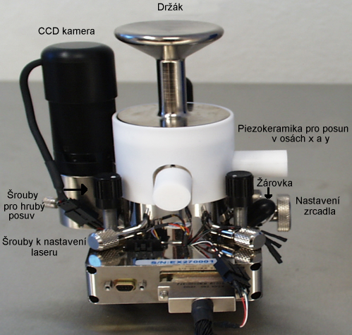 Obr. Popis mikroskopu, pohled z boku